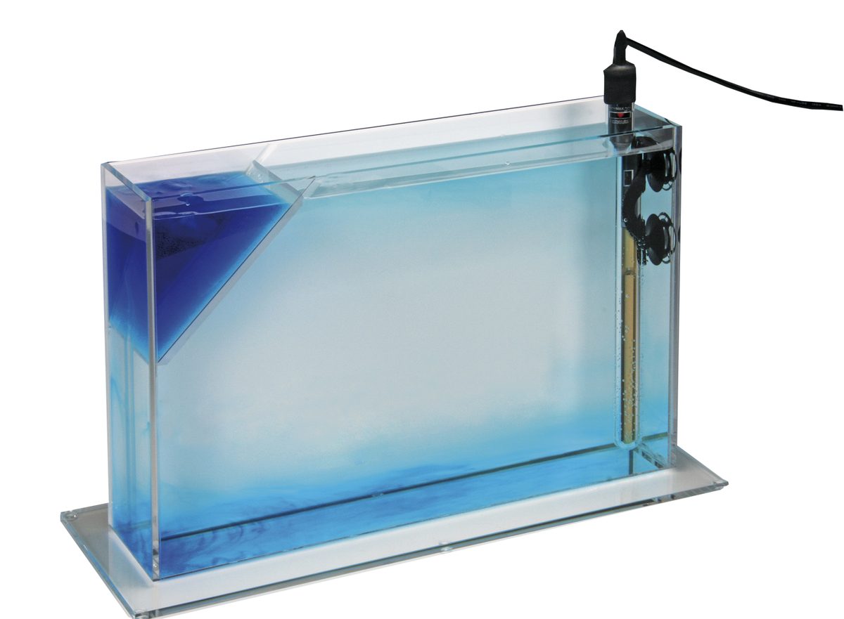 Okeāna straumju modelis, Greenland Pump