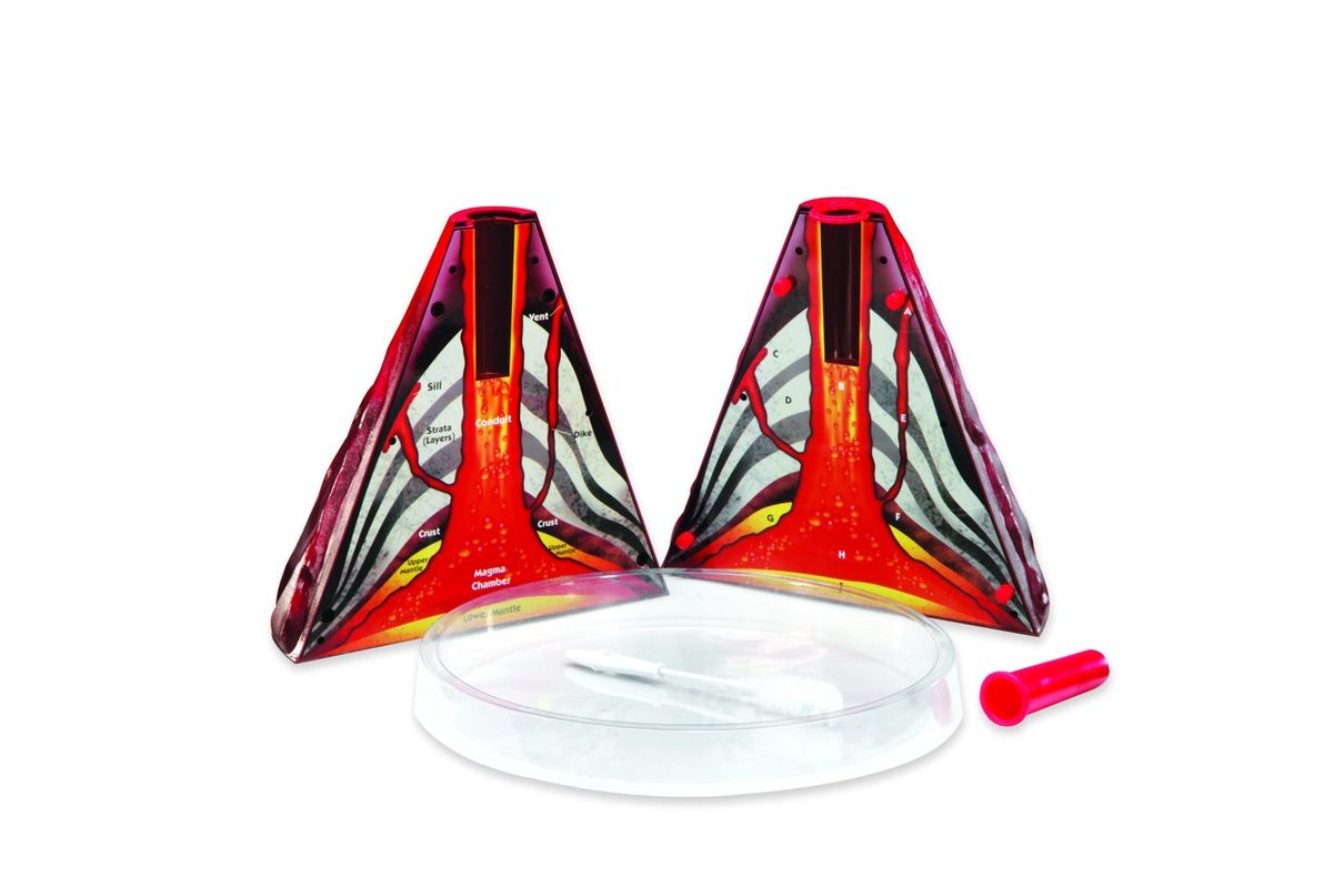 Volcano Model