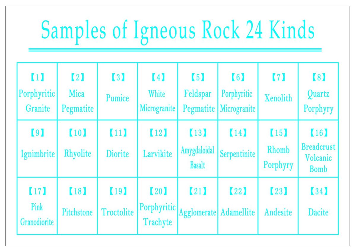 Igneous Rock Collection, 24 pcs, 5 × 4 cm