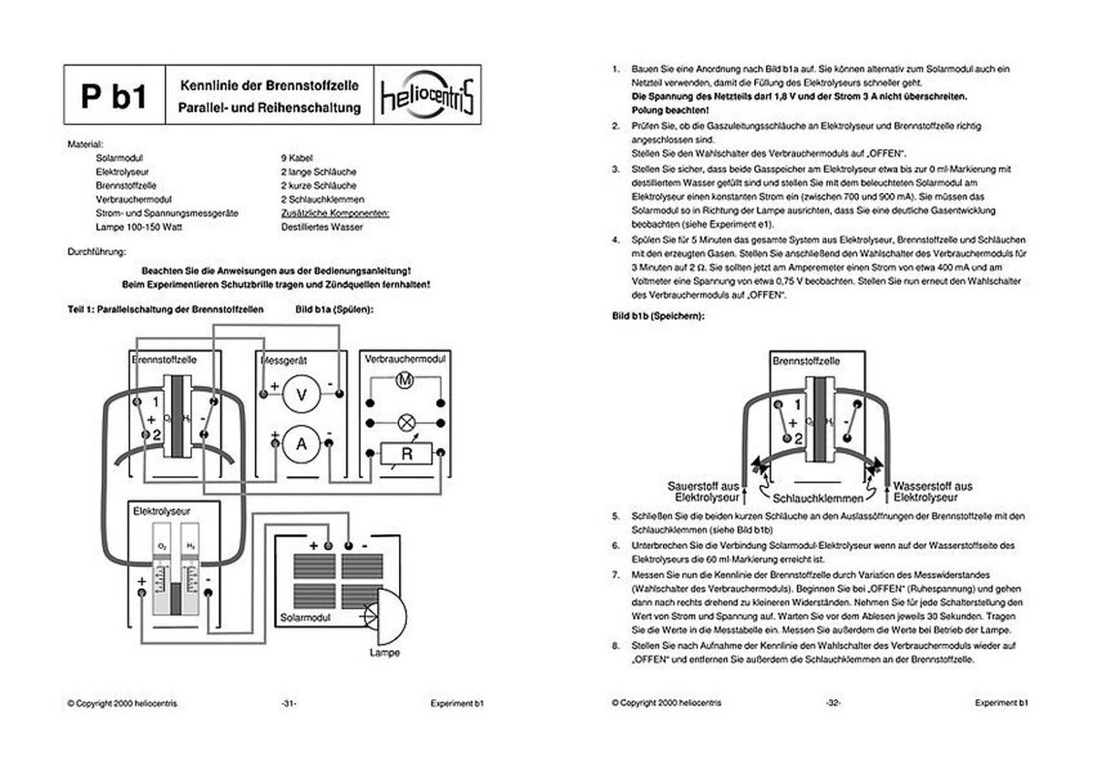DrFuelCell Professional, pilns komplekts