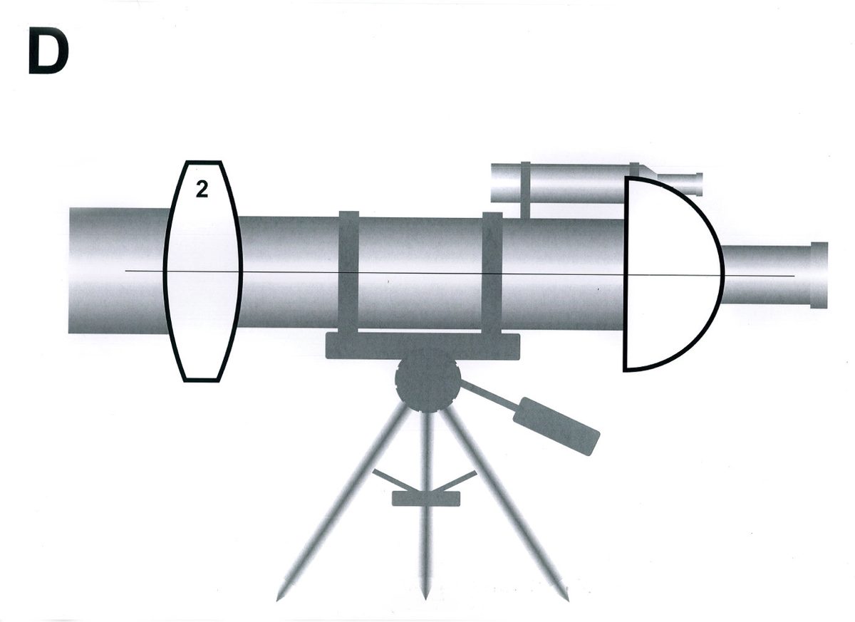 Оптический набор с Laser Ray Box