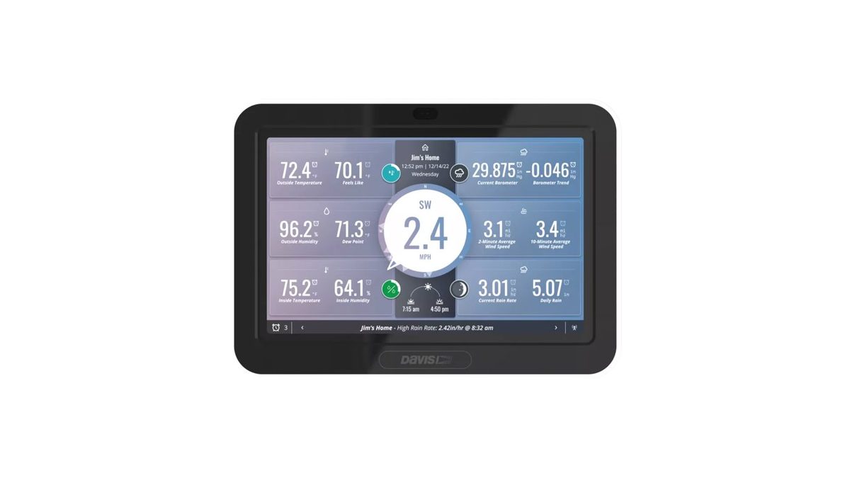 Беспроводная метеостанция Davis Vantage Pro2