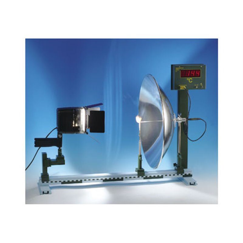 Parabolic mirror