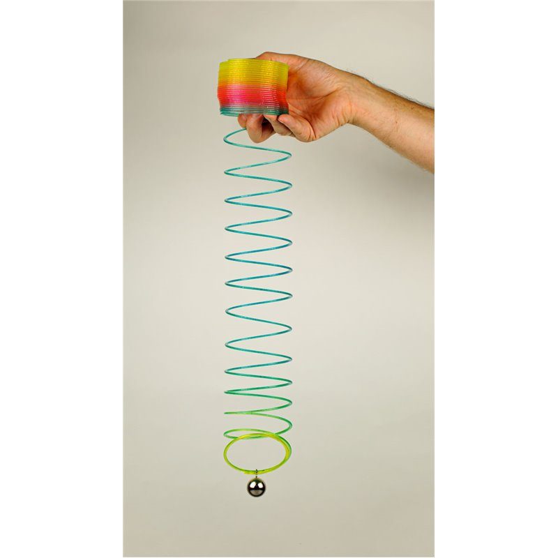 Spirālatspere, plastmasas