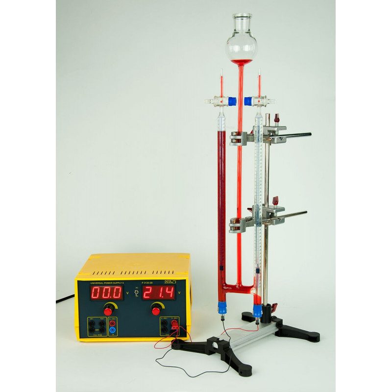 Hoffmann apparatus