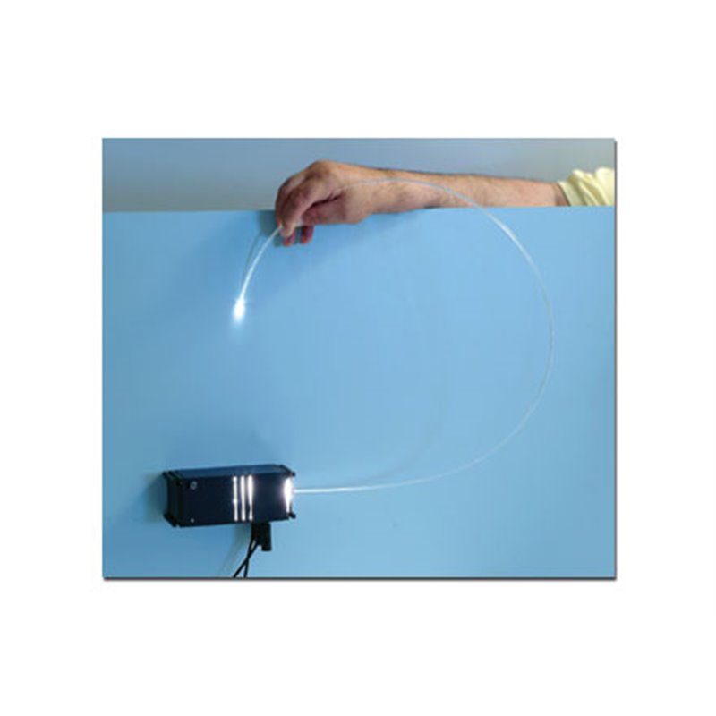 Magnetic Panel Optics Complete Set (02)