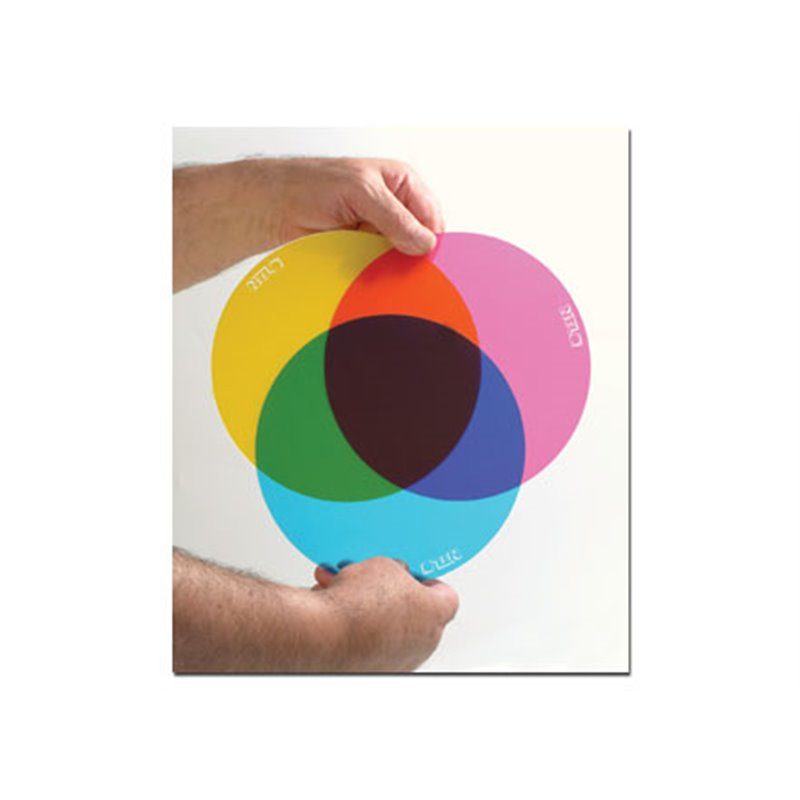 Magnetic Panel Optics Complete Set (02)