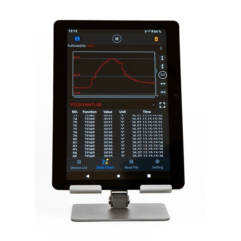 Combi Demonstration Measuring Device
