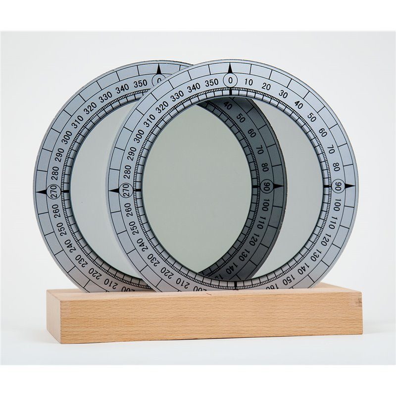 Polarizācijas filtru komplekts, Ø 21 cm, polariskops