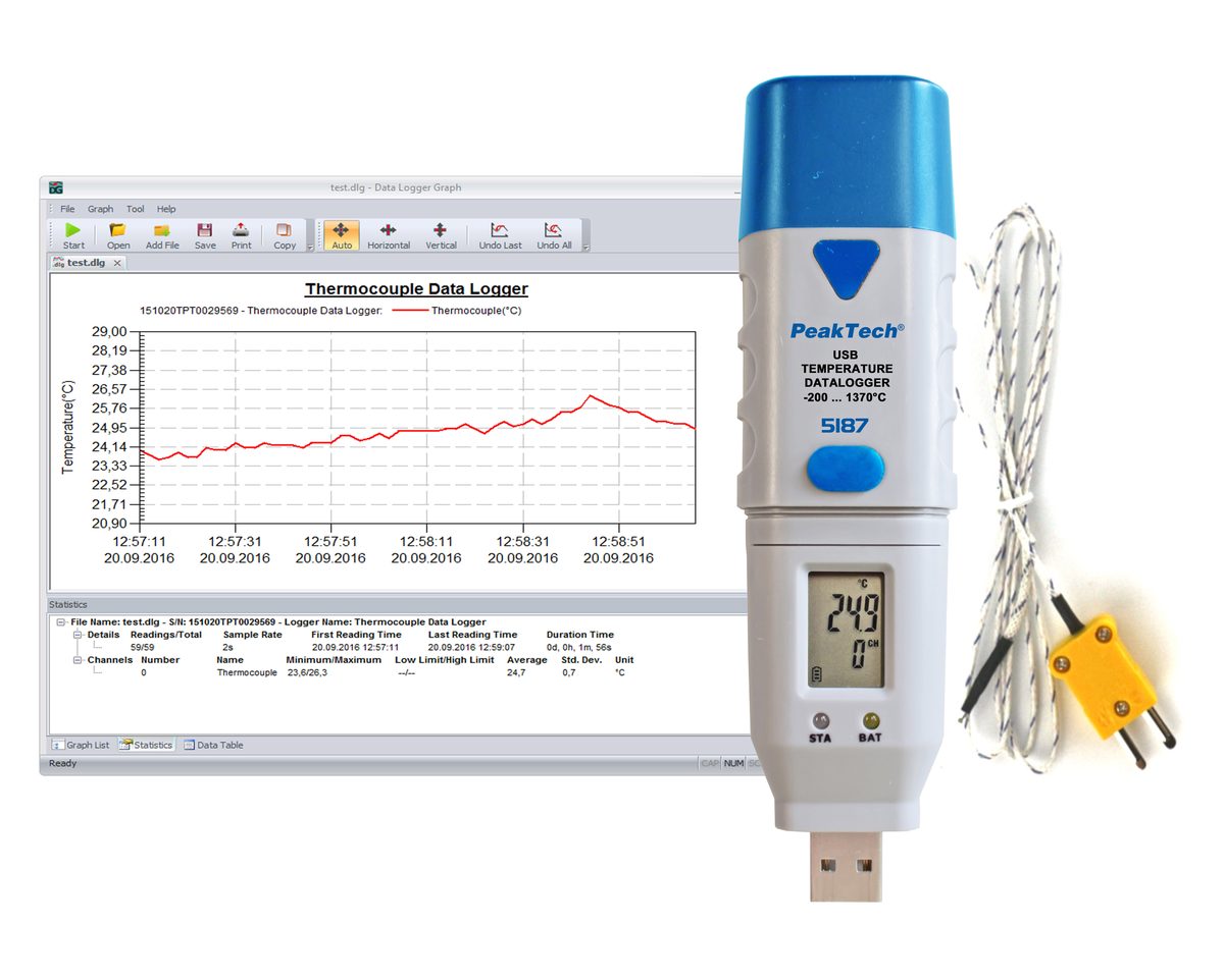 USB data logger for type K temperature, 32,000 readings, P 5187