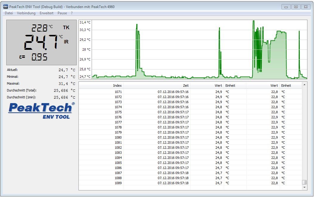 Инфракрасный термометр, −50…+1200 °C, интерфейс USB, P 4960