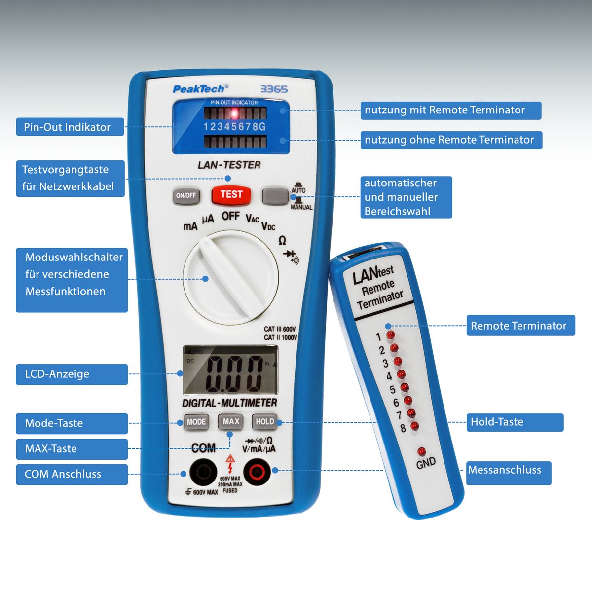 Digital multimeter, 2000 counts, with LAN tester, P 3365