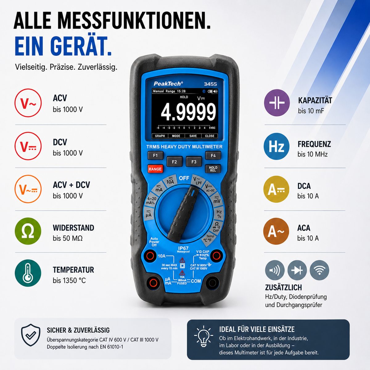 Rugged graphical multimeter, 50,000 counts, TFT, 1000 V AC/DC, True RMS, IP67, Bluetooth, P 3455