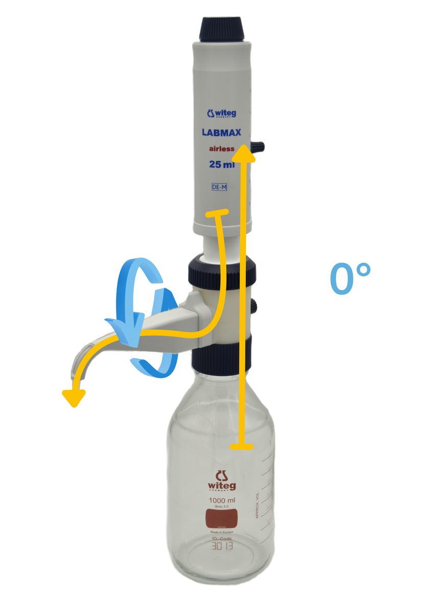 Флаконный дозатор LABMAX airless