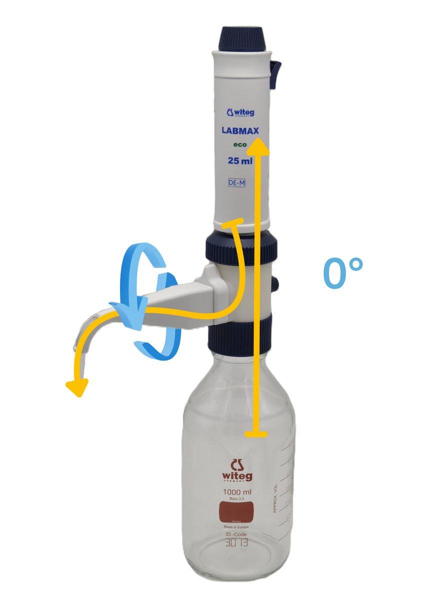 Флаконный дозатор LABMAX eco