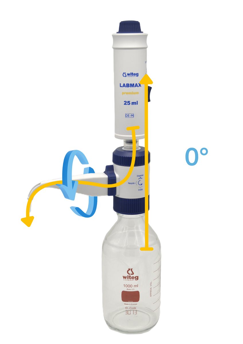 Pudeles augšdaļas dozators LABMAX premium